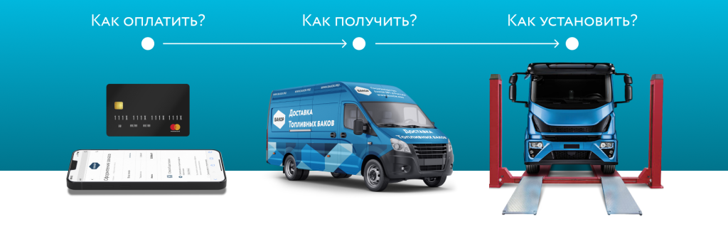 Services banner_Kak Kypit_banner1.png